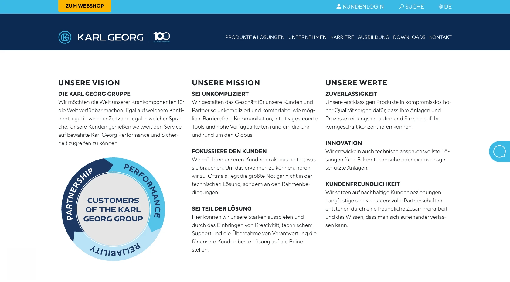 Überblick über Karl Georg Vision, Mission und Werte.